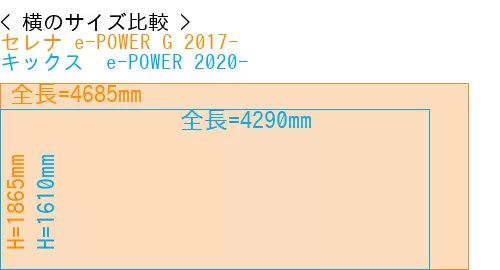 #セレナ e-POWER G 2017- + キックス  e-POWER 2020-
